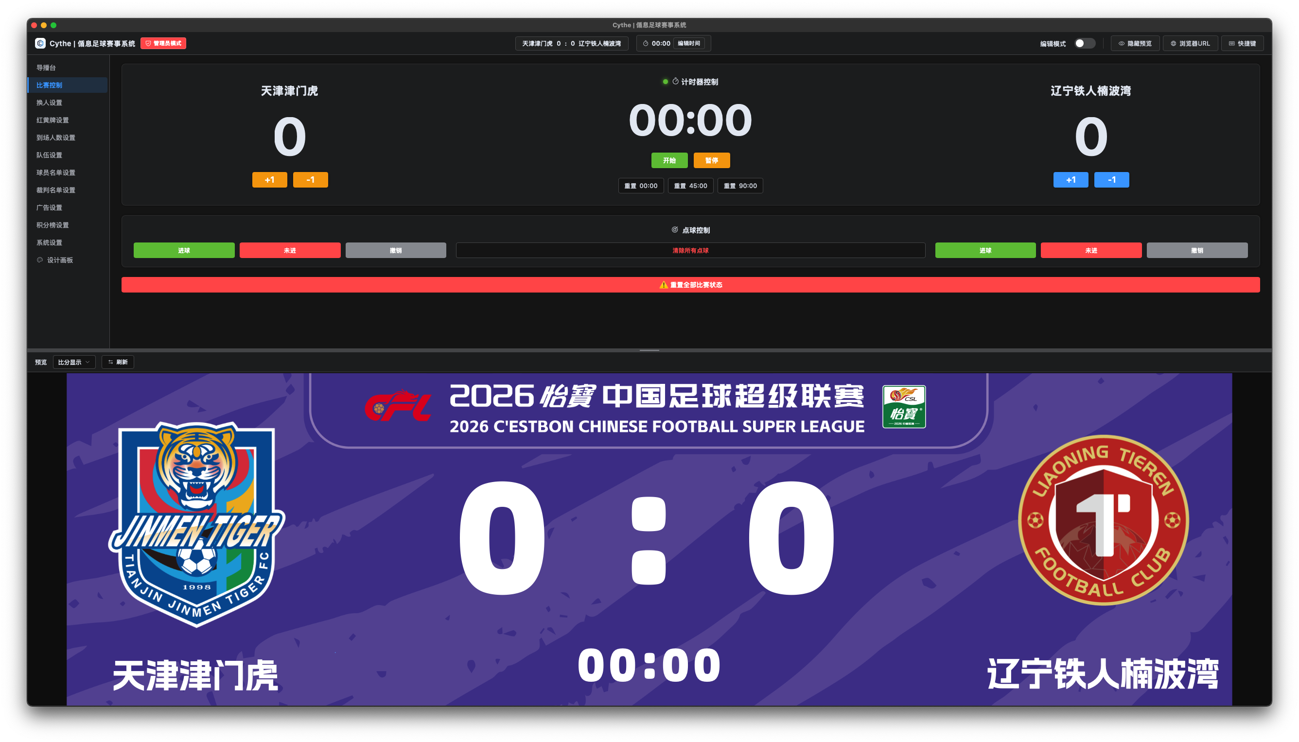 Cythe 比赛控制主面板